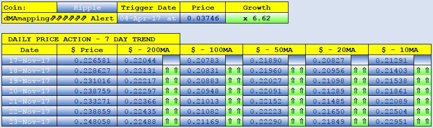 RIPPLE dMAs screen.png