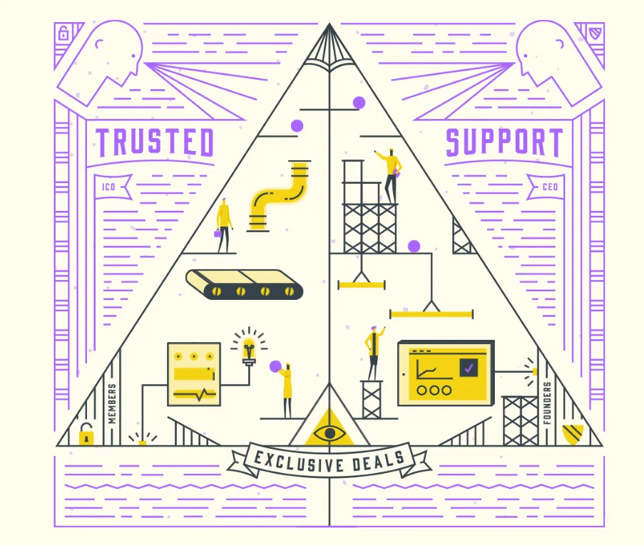 FireShot Capture 187 - ICO Syndicate – private group for contributing t_ - https___icosyndicate.org_.png