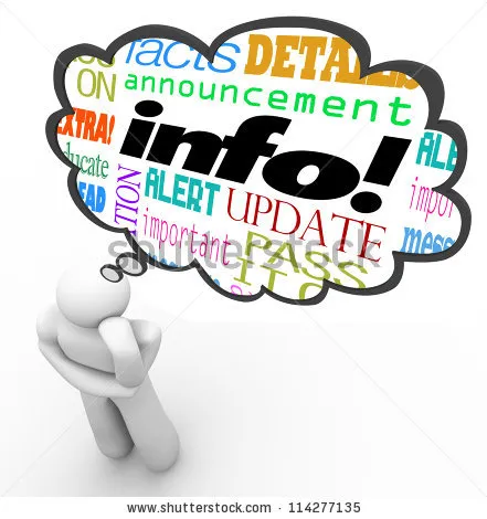 stock-photo-a-thought-cloud-above-a-thinking-person-with-words-describing-information-news-update-message-114277135.jpg
