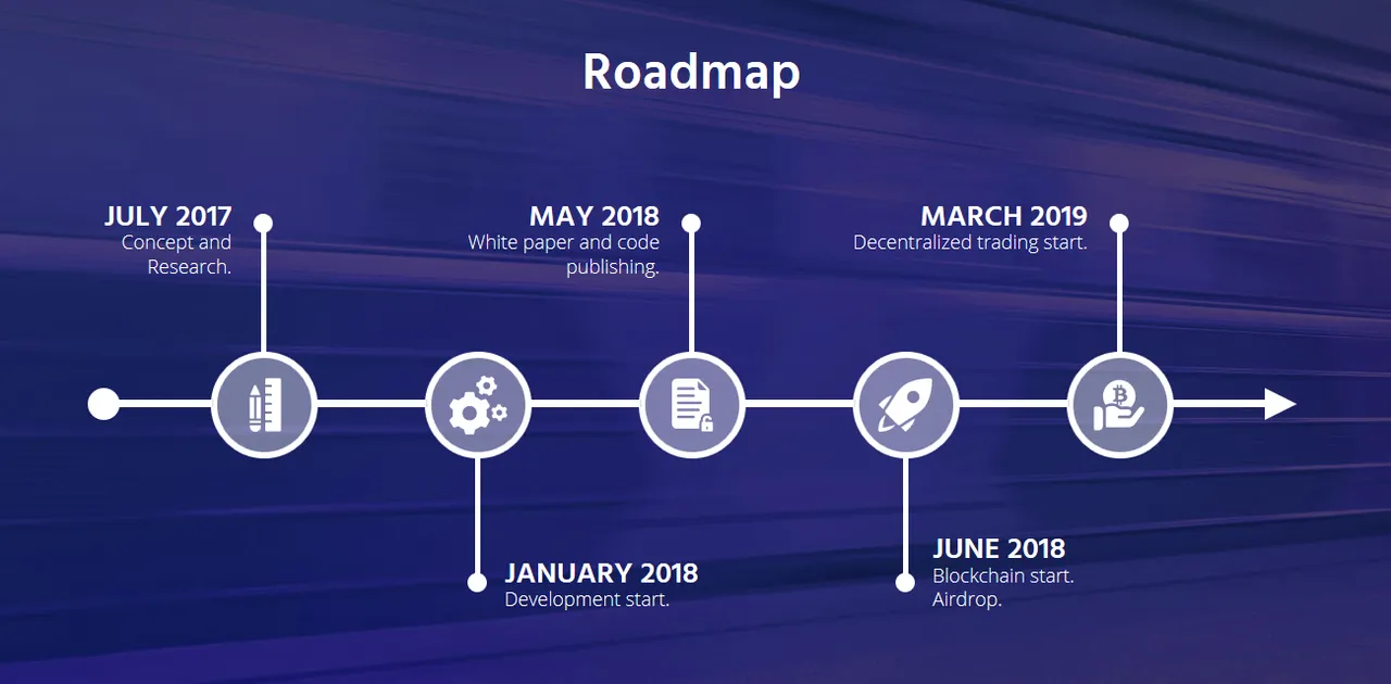 roadmap.png