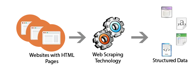 web-scraping-services.png