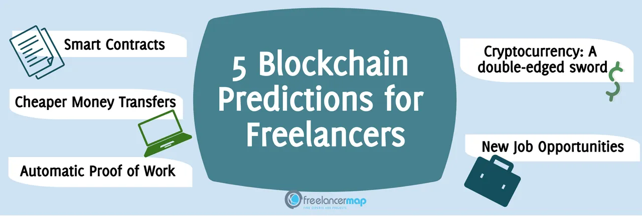 how-blockchain-technology-could-affect-freelancing--5-predictions-5124.jpg