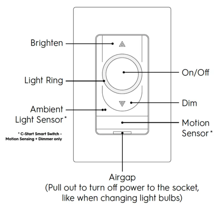2019-01-28 20_53_04-C by GE _ PDP C by GE Smart Switch - Brave.png