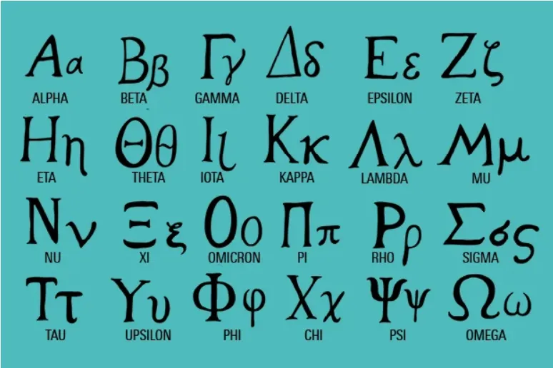 Screenshot 2021-12-07 at 20-53-45 The ancient Greek alphabet when was it invented, how many letters are there and how do yo[...].png