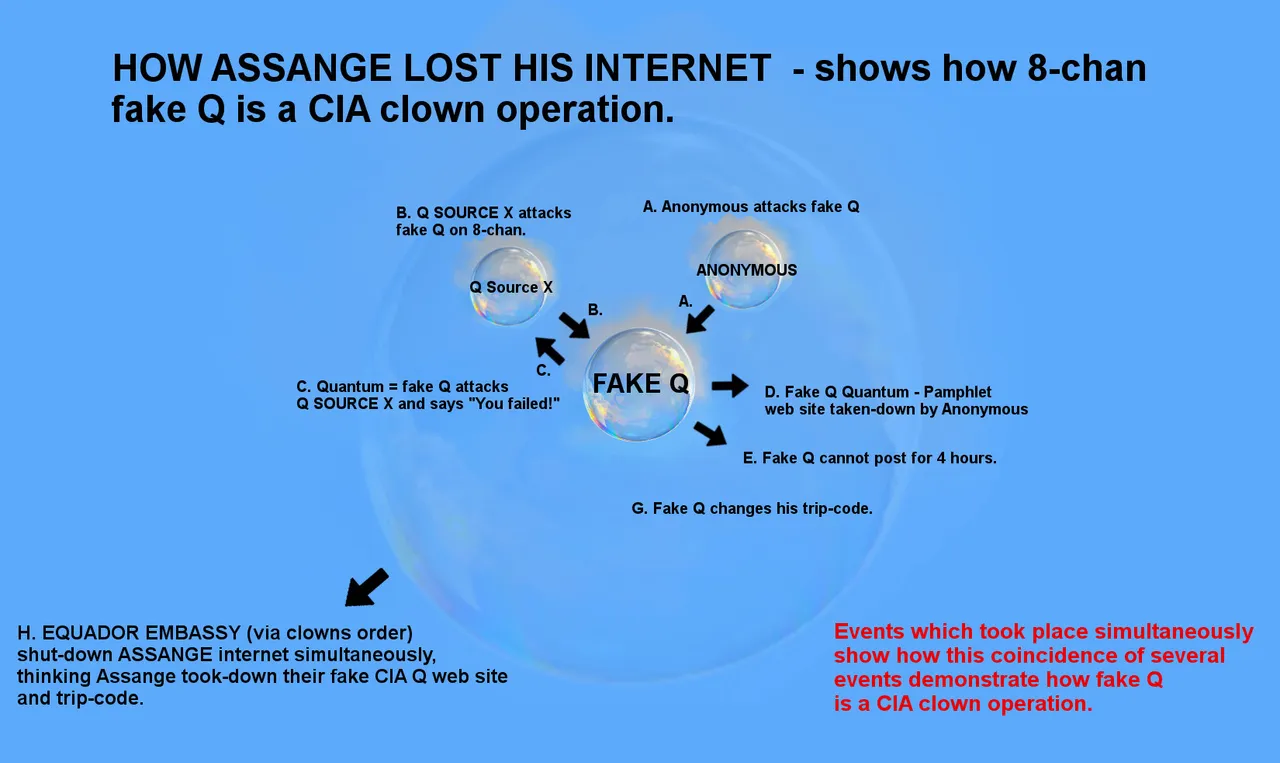 FakeQCIALarpTakeDownExplained.jpg
