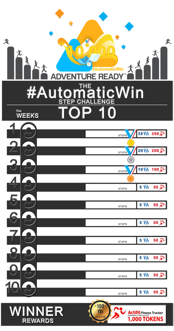 TOP 10 [BLANK TEMPLATE].png