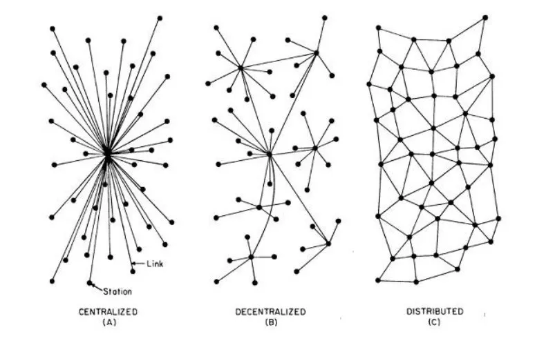 bases_de_datos_representacion.jpg
