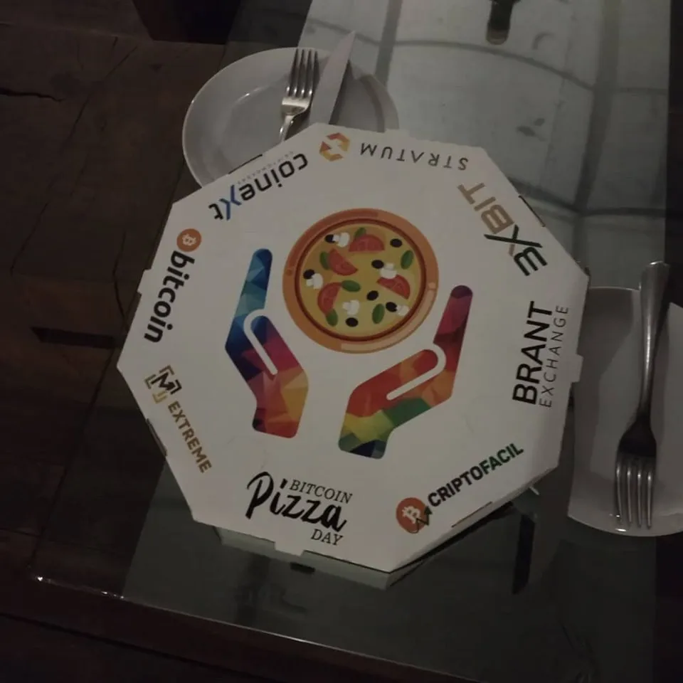 bitcoinpizzaday_brantexchange.jpg
