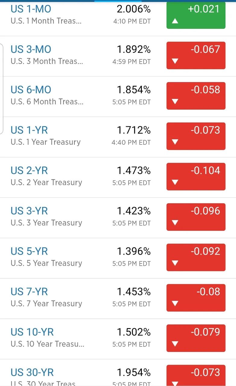 us-yield-curve-inversion_orig.jpg