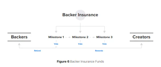 Pledgecamp vs Kickstarter.PNG