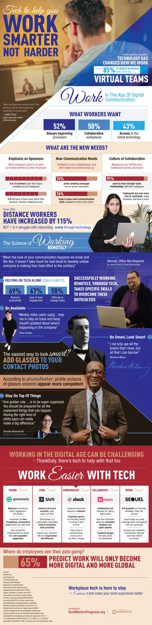 tips-and-tech-to-work-smarter.jpg