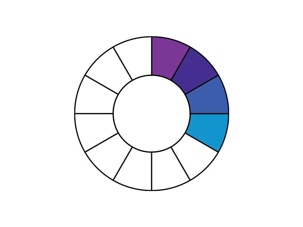 Color Wheel 5 Analogues.png