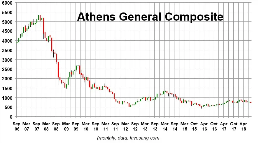 055 AthexCompositeInvesting.jpg