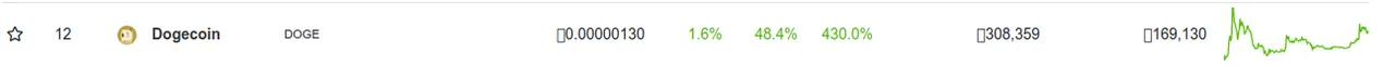 Opera Snapshot_20210204_202614_www.coingecko.com.png