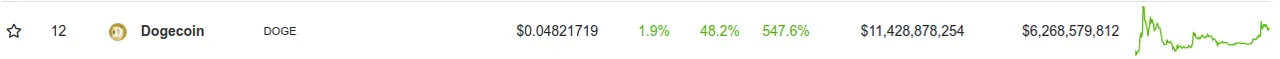 Opera Snapshot_20210204_202636_www.coingecko.com.png