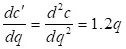 Derivada de orden superior11.jpg