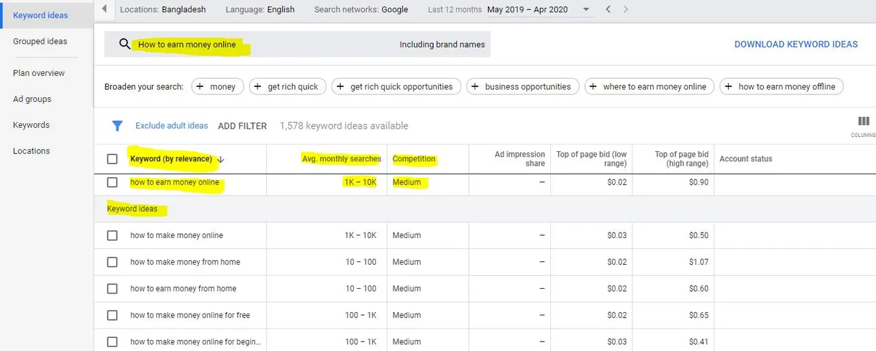 how to do keyword research.JPG