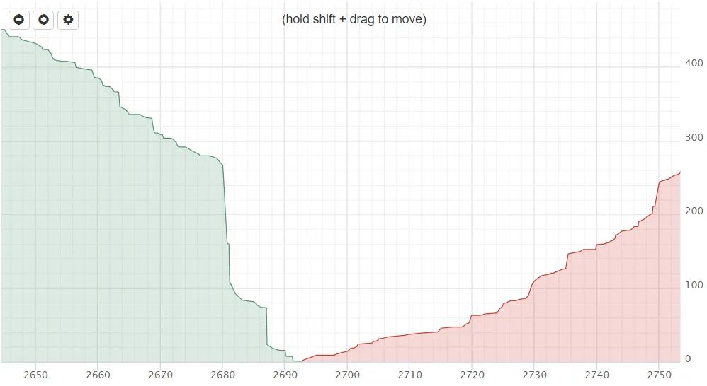 bitcoin-support-post-bitcoin-cash.png