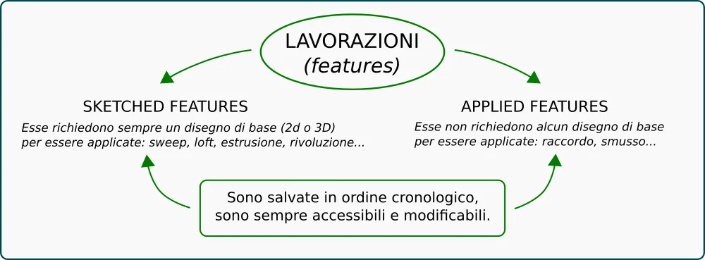 partII - Features - img03.png