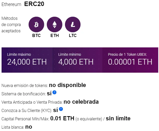 FireShot Capture 100 - Ubex - Inteligencia artificial en pu_ - https___www.ubex.com_es_#distribution.png