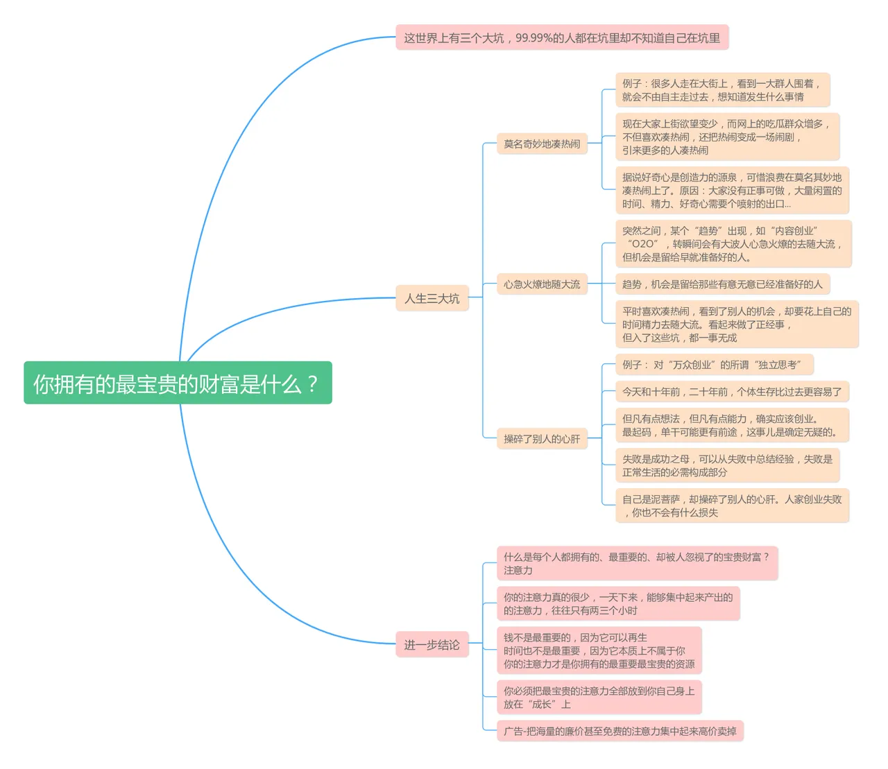 你拥有的最宝贵的财富是什么？.png