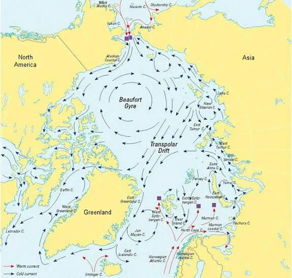 Image of Beaufort Gyre