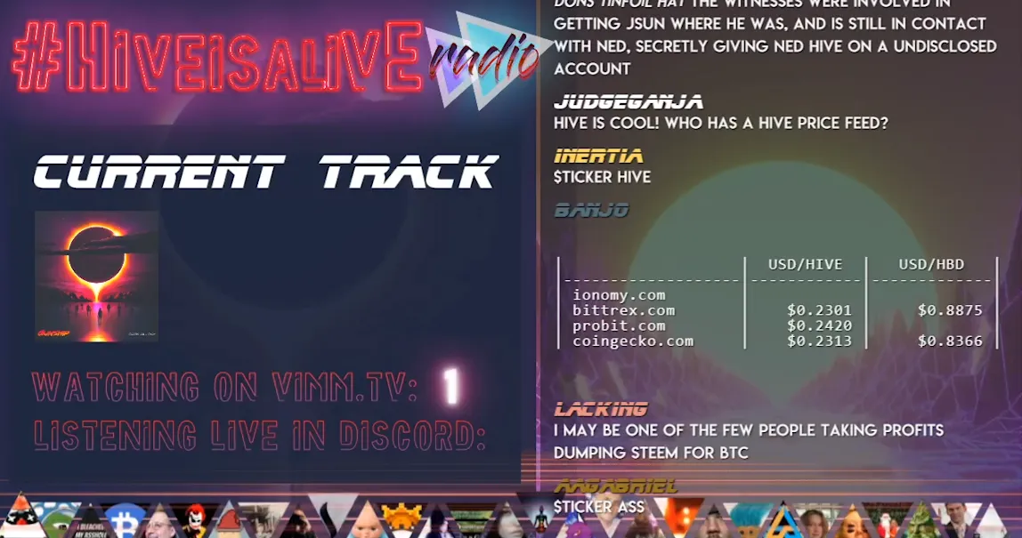 my overlay and branding will be changing as I add more elements and as we settle in to Hive~ plz halp!