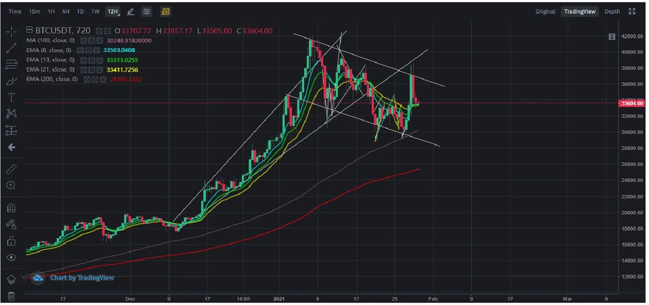 Bitcoin.jpg