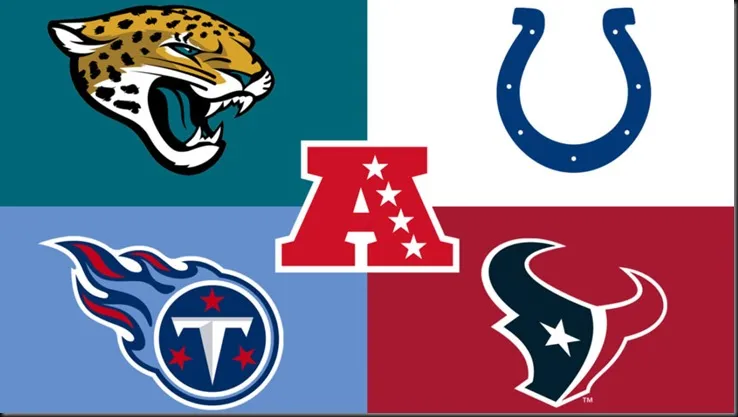 AFC South