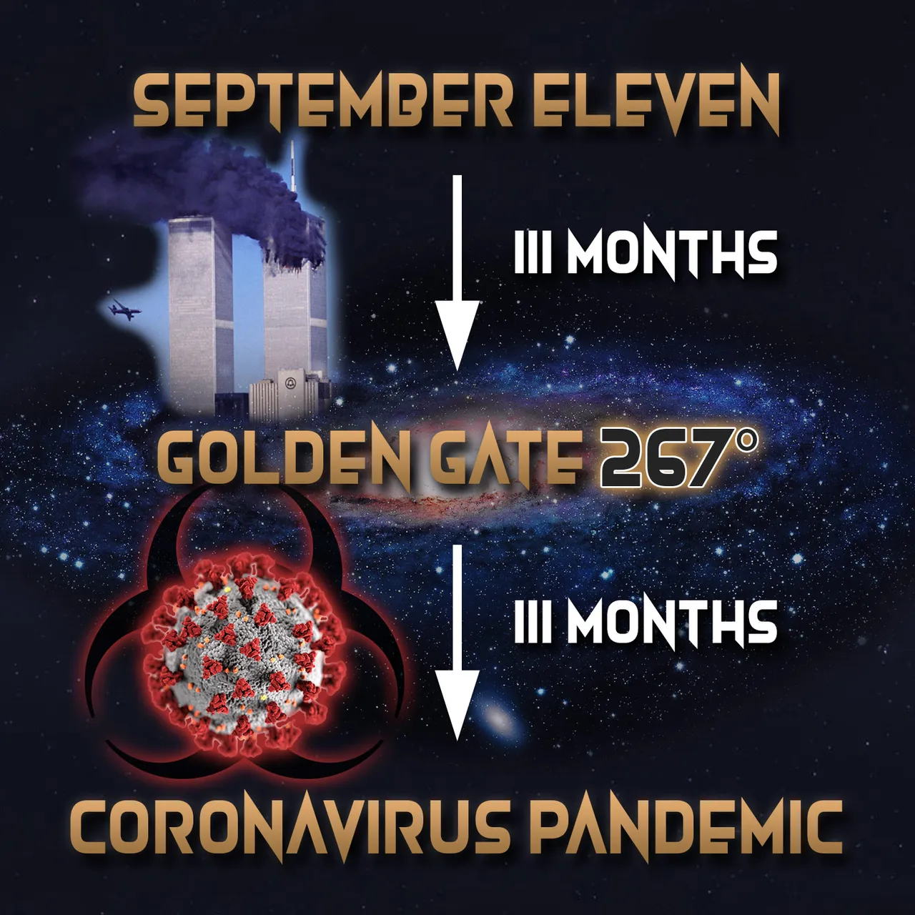 APX September Eleven Attacks 911 Golden Gate 267° 111 CoronavirusPandemic 222 Months.jpg