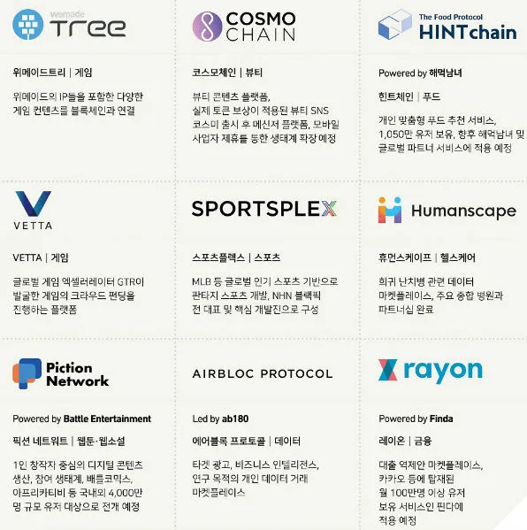 퍼블리시1234.png