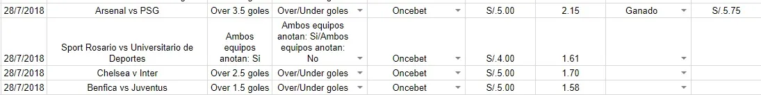 diario de apuestas 28 de julio.jpg