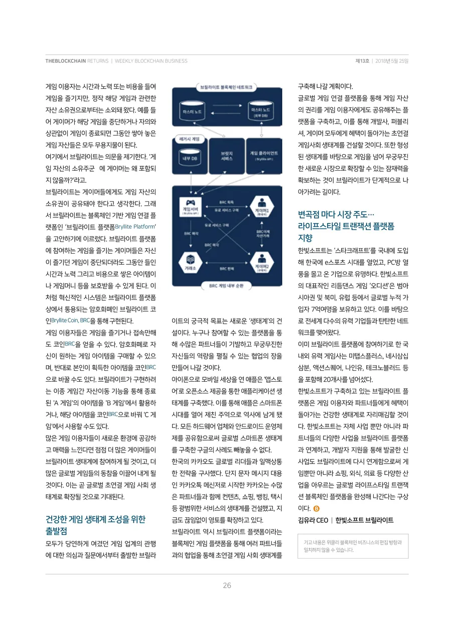 THEblockchain_20180525_Bryllite-page-002.jpg