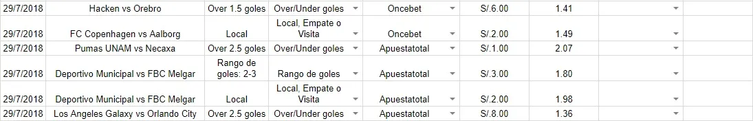 diario de apuestas 29 de julio.jpg