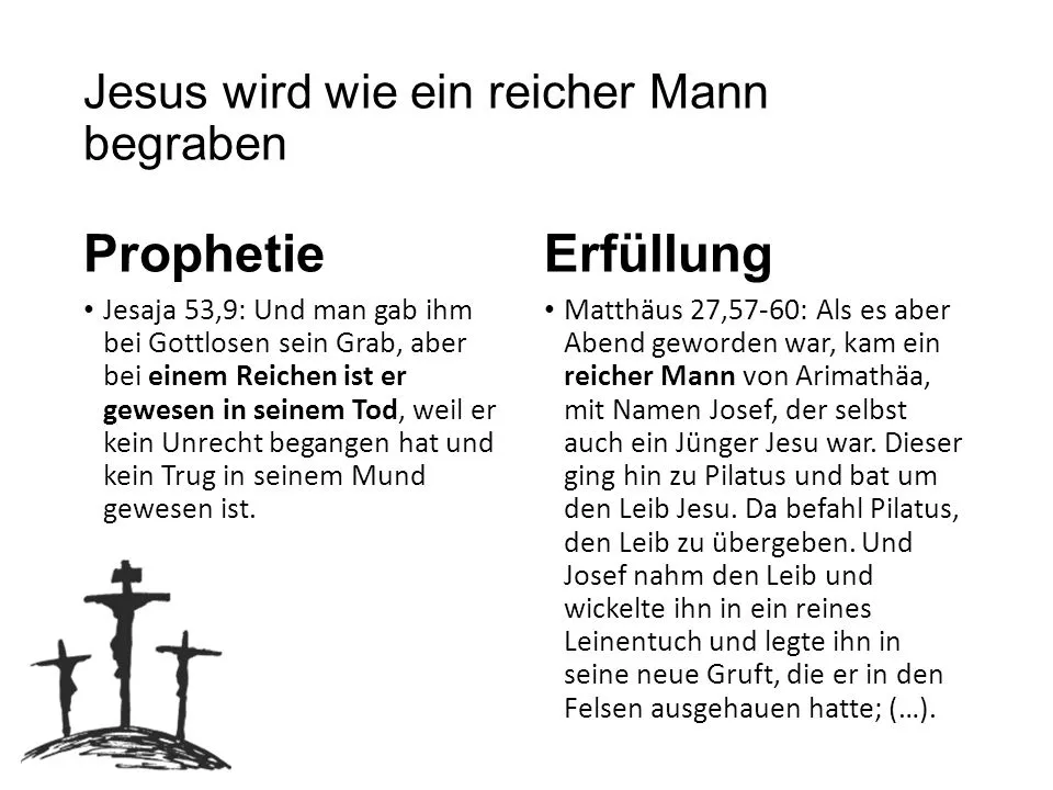 Jesus+wird+wie+ein+reicher+Mann+begraben.jpg