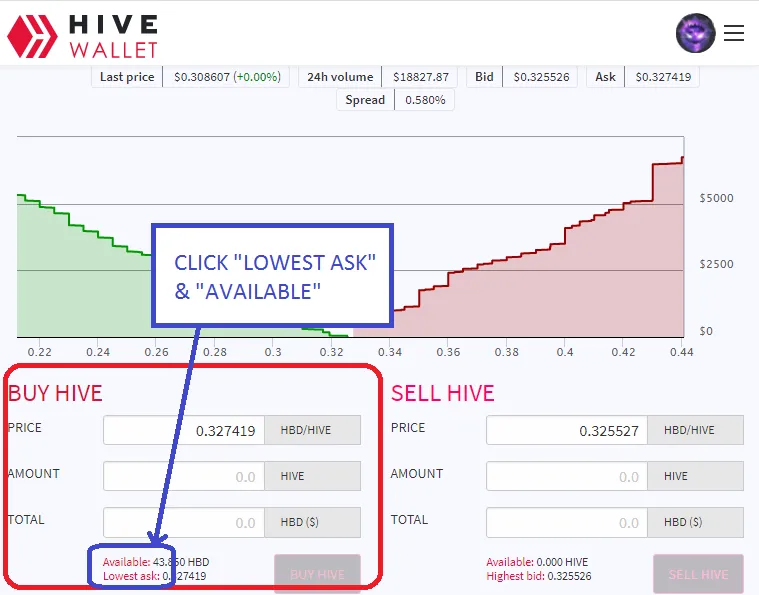 hive internal market.png