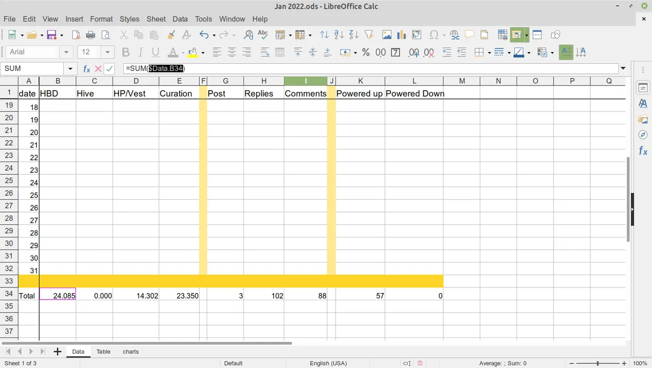 Getting the desired data