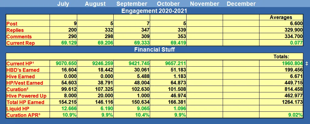 monthly table.png