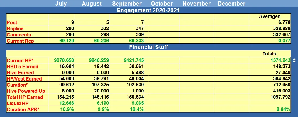 Monthly Table.png