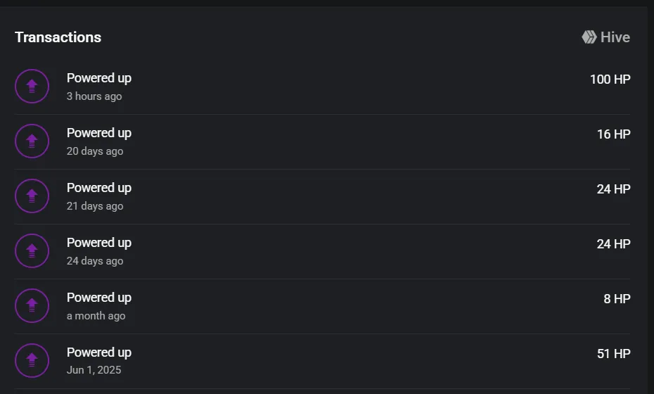 The 51 HP on the 1st of June are already excluded.