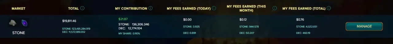 stone production.png