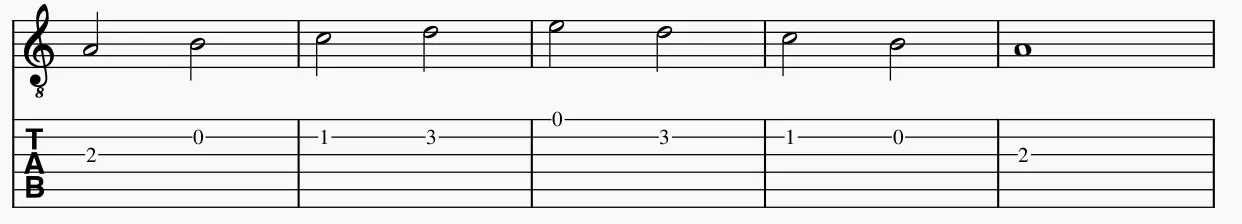 2021-09-15 11_53_01-MuseScore 3_ Sin título-2_.png
