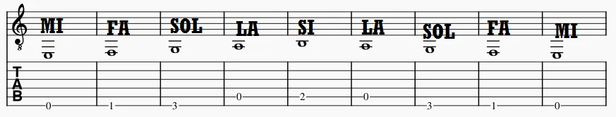 2021-09-16 10_29_03-MuseScore 3_ Sin_título-2_.png