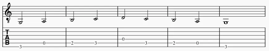 2021-09-16 10_27_55-MuseScore 3_ Sin_título-2_.png