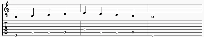 2021-09-16 10_28_10-MuseScore 3_ Sin_título-2_.png