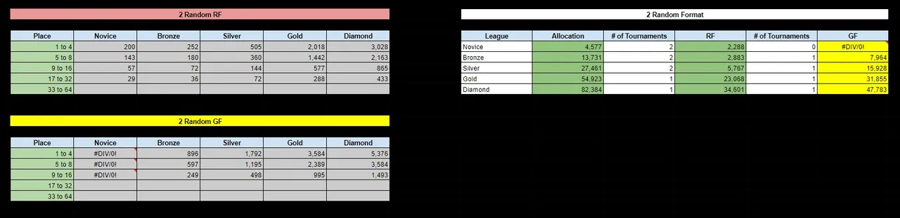 payout brackets redux 3.jpg