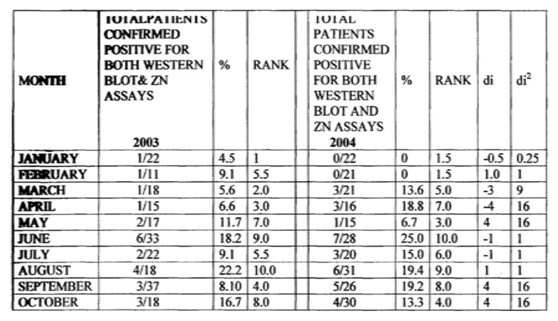 result 1.JPG