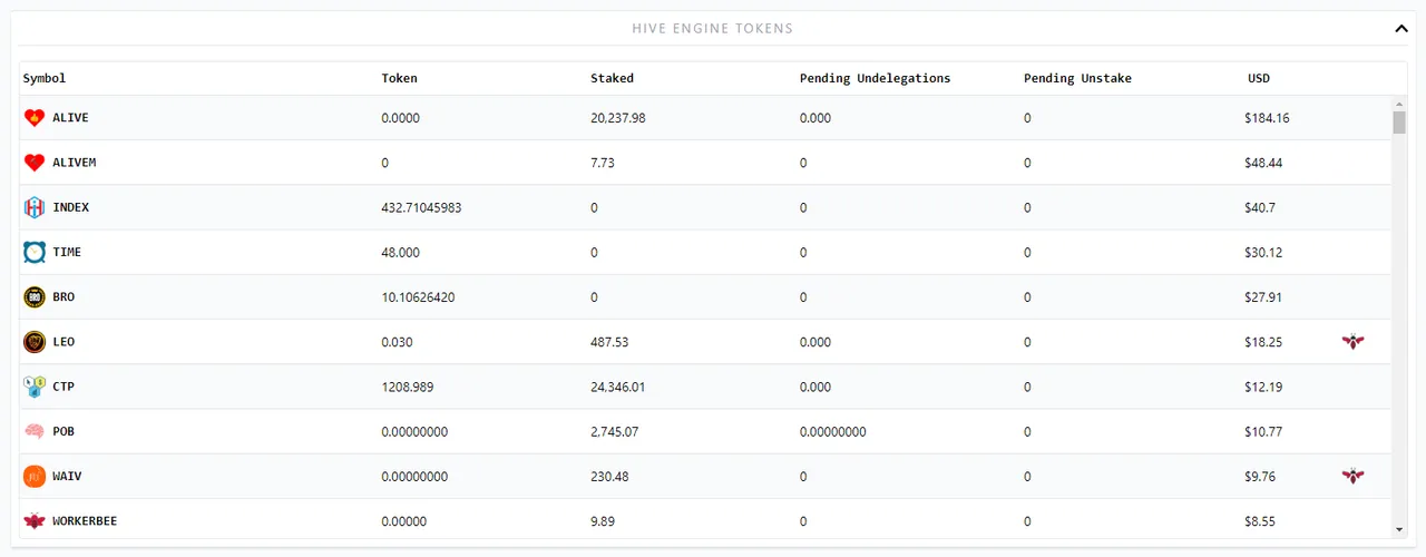 Hive Engine Tokens.PNG