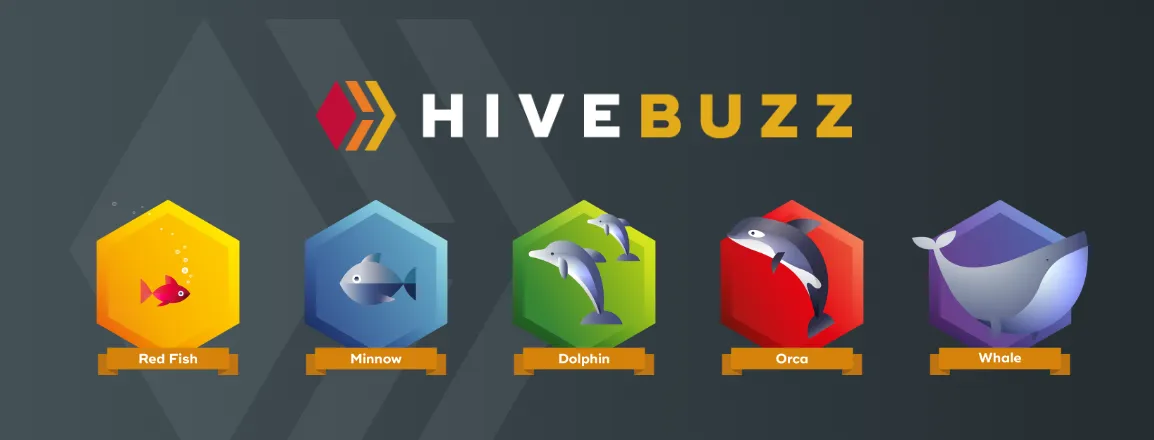 HiveBuzz Levels.PNG