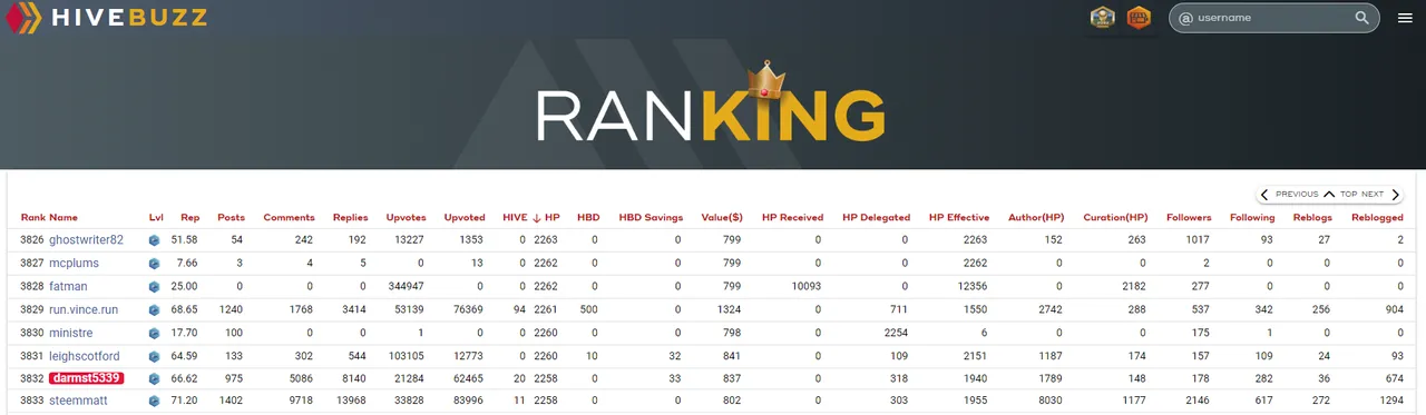 ranking HP - darmst5339.PNG